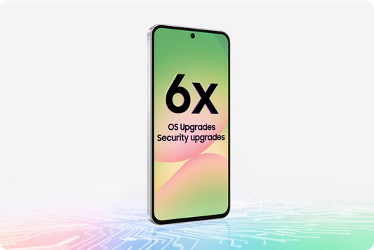 Samsung SM2A536UZKDXAG - Sécurité optimisée par l'IA avec traitement rapide